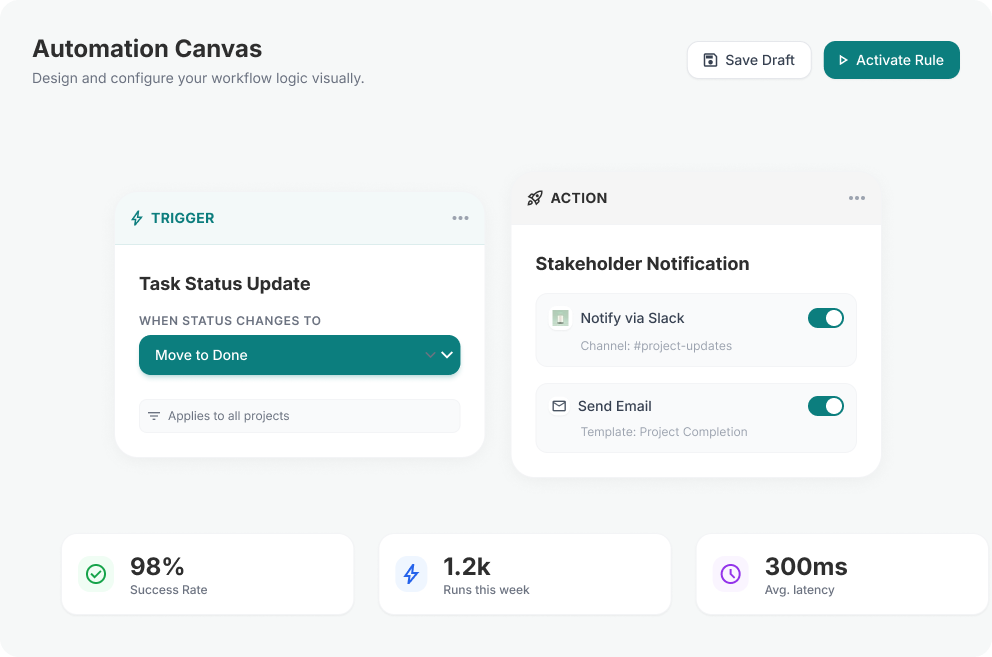 AI Financial Statement Analysis tool