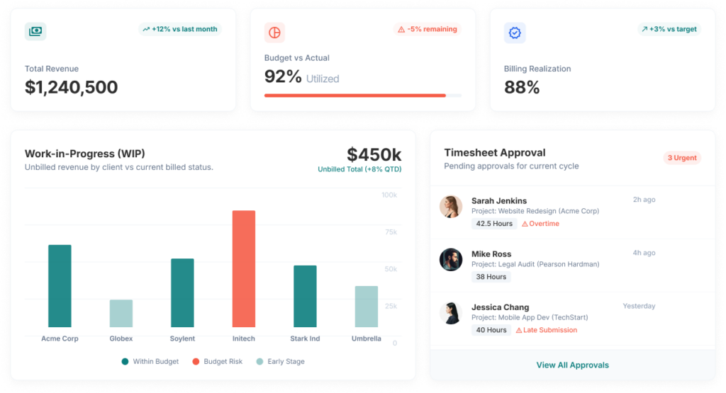 Praszo Match AI Purchase Vouching Solution