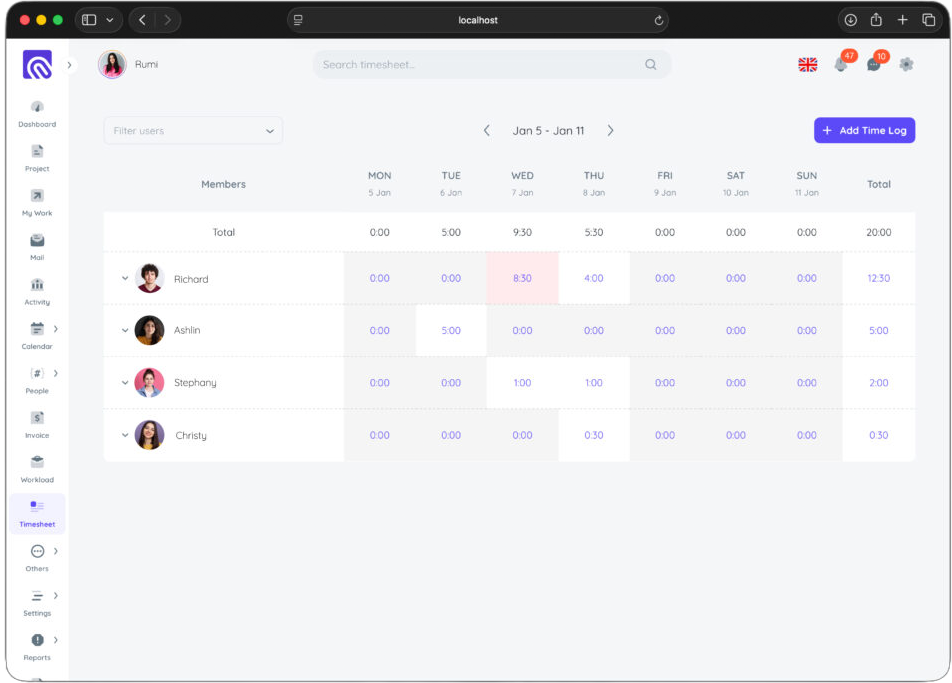 Best Practice Management Software for Auditing Firms